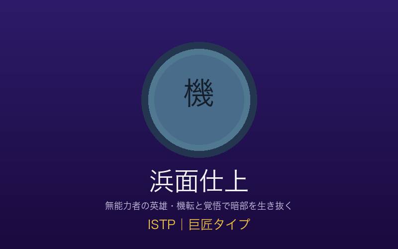 浜面仕上 ISTP巨匠タイプ 無能力者の英雄の概念イメージ