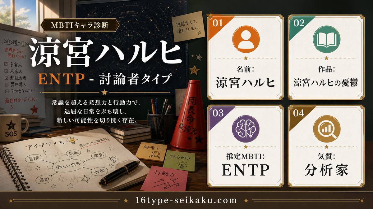 涼宮ハルヒの基本情報の要点をまとめたMBTIキャラ診断インフォグラフィック