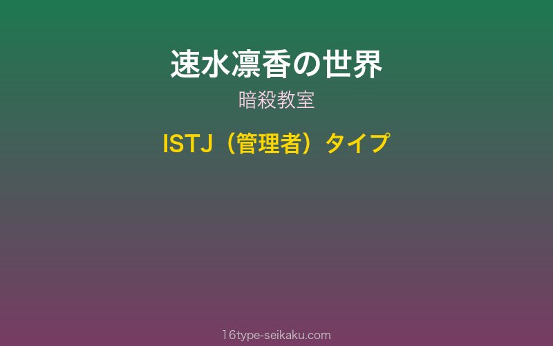 キャラクターイメージ