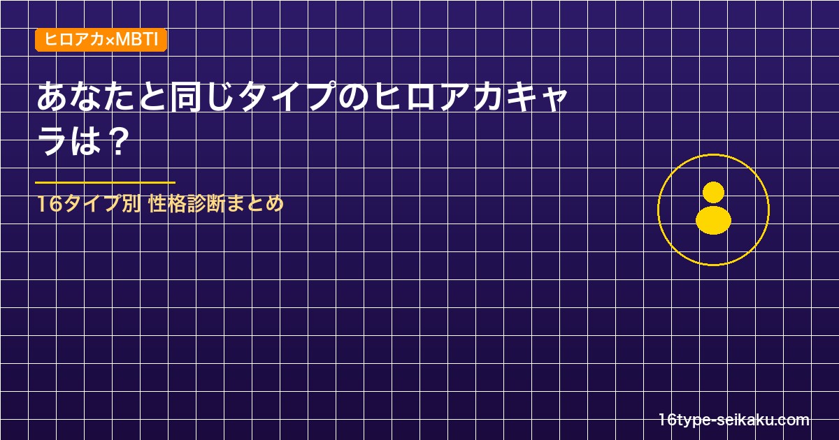 ヒロアカ キャラMBTI性格診断まとめ