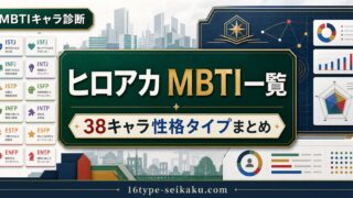 ヒロアカ MBTI一覧 38キャラ性格タイプまとめ アイキャッチ