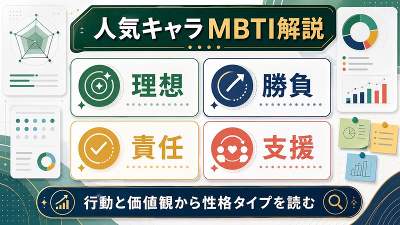 ヒロアカ人気キャラのMBTI解説 行動と価値観の読み方