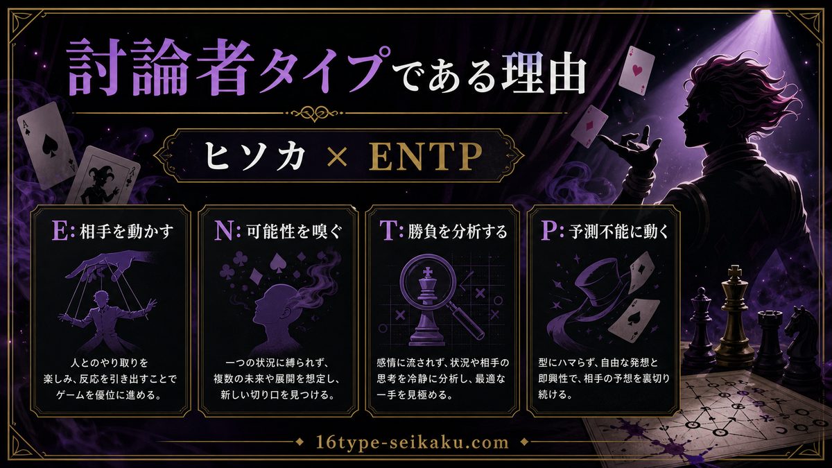 ヒソカ＝モロウがENTP（討論者）タイプである理由の要点をまとめたMBTIキャラ診断インフォグラフィック