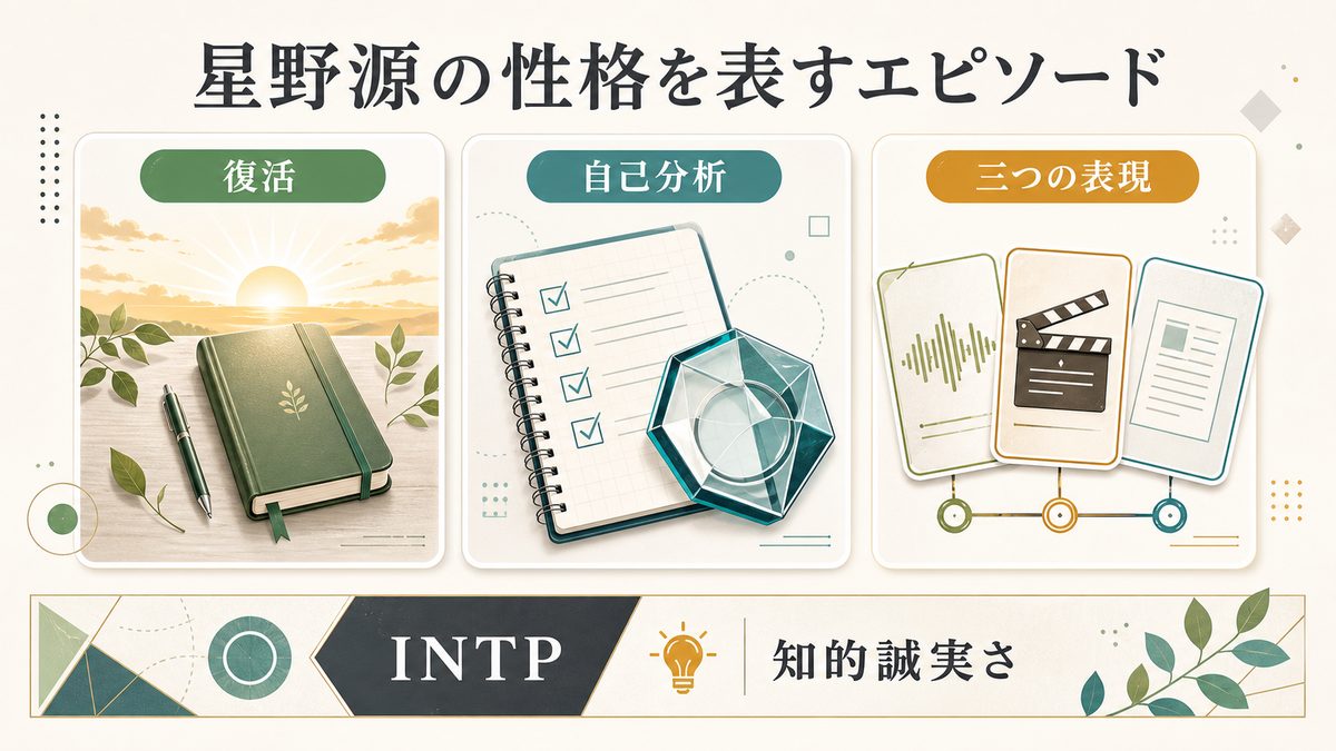 星野源の性格を表すエピソードと言動の要点をまとめたImage2インフォグラフィック