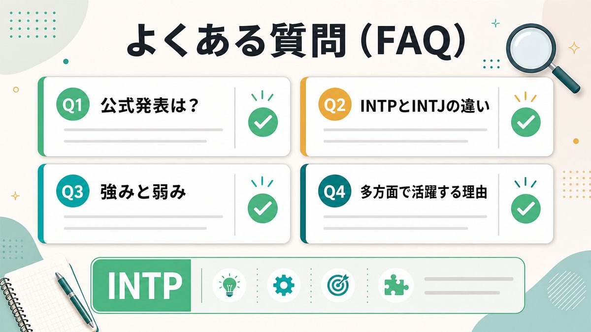 よくある質問（FAQ）の要点をまとめたImage2インフォグラフィック