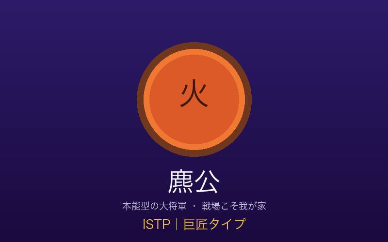 麃公 ISTP巨匠タイプ 本能型の大将軍 炎の概念イメージ