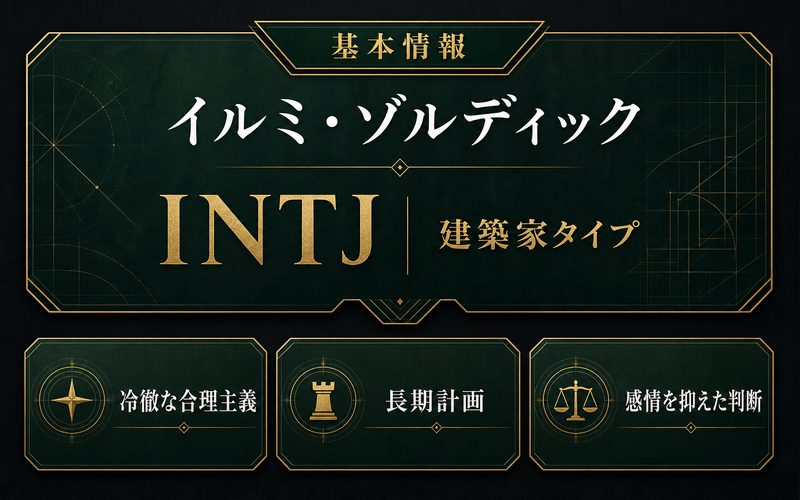 イルミ・ゾルディックの基本情報をINTJの抽象カードでまとめた画像