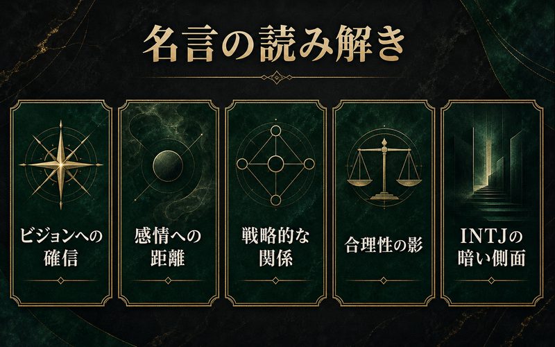 イルミ・ゾルディックの名言をINTJ視点の読解テーマでまとめた画像