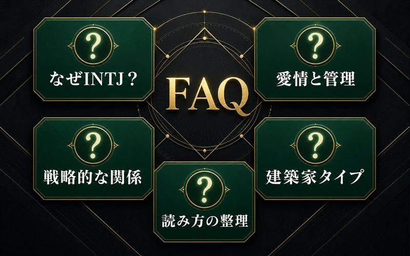 イルミ・ゾルディックのFAQ要点を抽象カードでまとめた画像