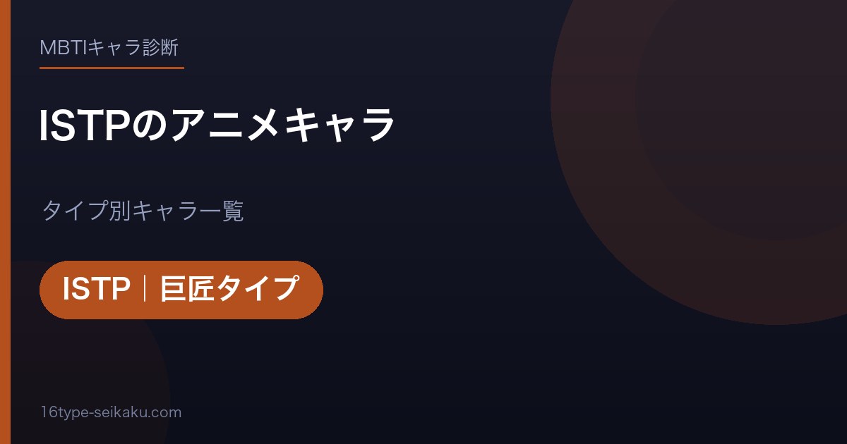 ISTPのアニメキャラ アイキャッチ