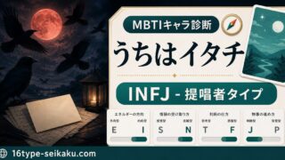うちはイタチのMBTIキャラ診断アイキャッチ画像