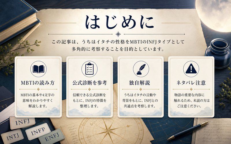 はじめに Image2要約画像