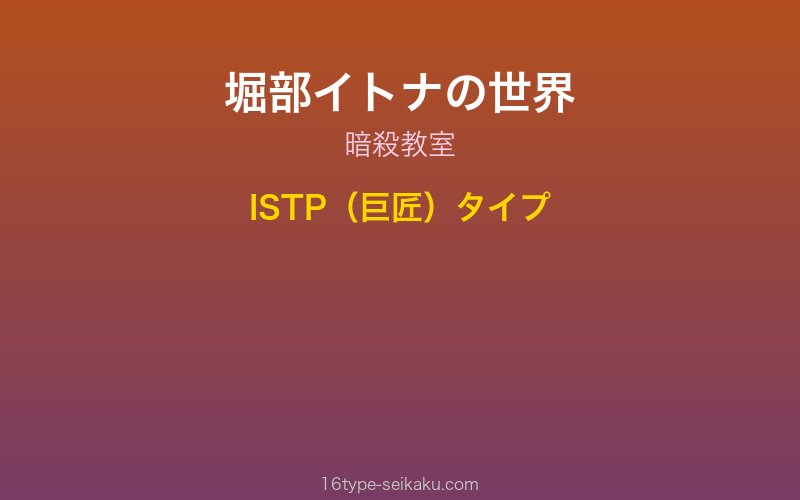 キャラクターイメージ
