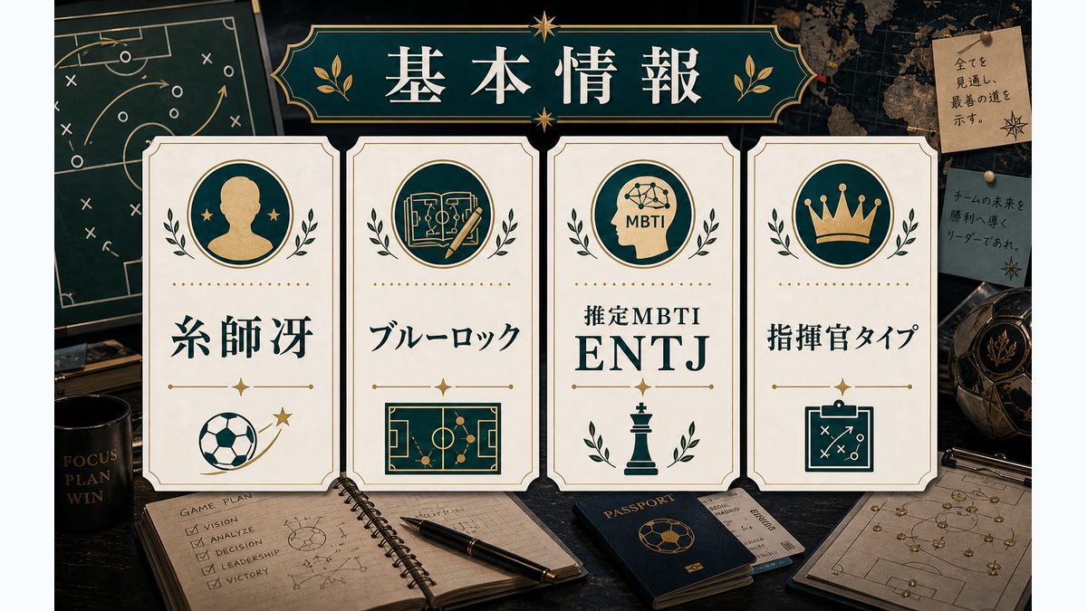 糸師冴の基本情報の要点をまとめたMBTIキャラ診断インフォグラフィック