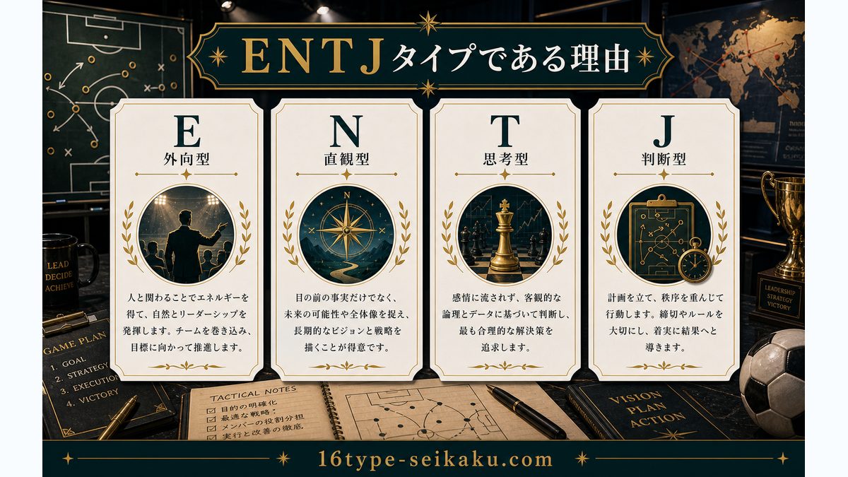 糸師冴がENTJタイプである理由｜4軸分析の要点をまとめたMBTIキャラ診断インフォグラフィック