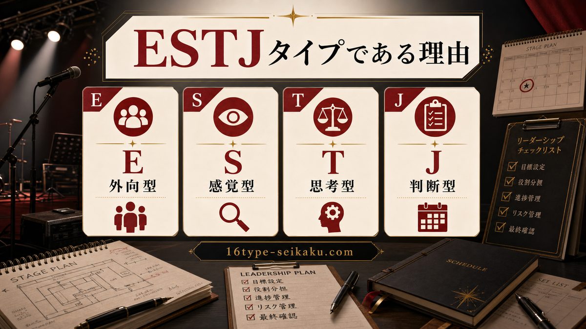 イェジがESTJタイプである理由の要点をまとめたMBTI人物分析インフォグラフィック