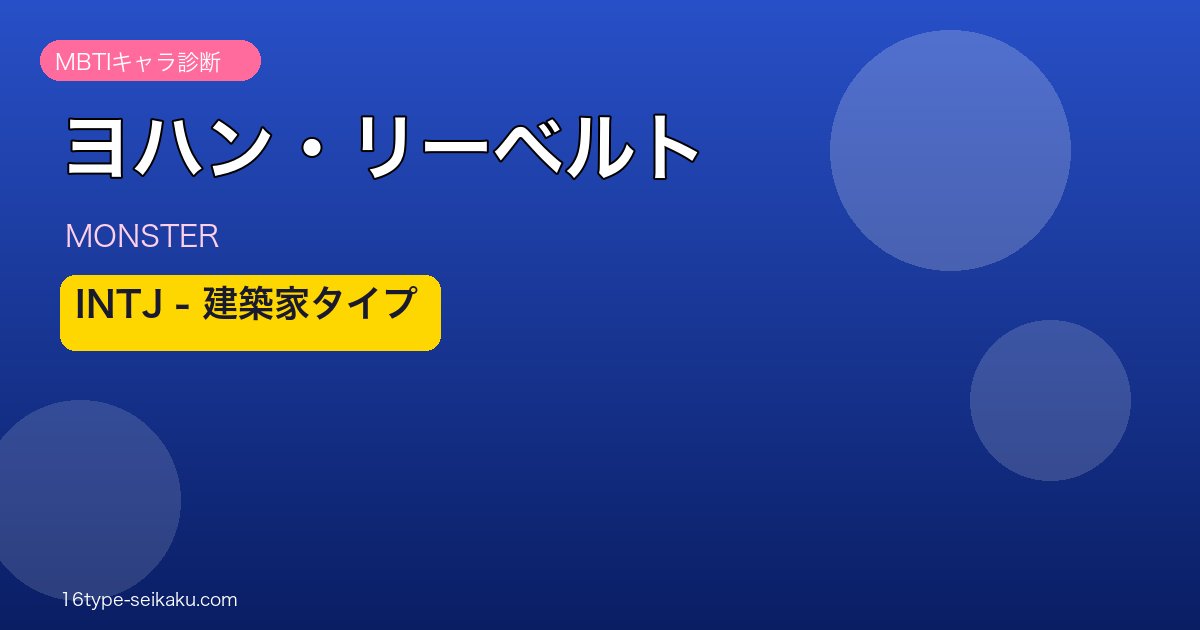 ヨハン・リーベルトのMBTIアイキャッチ