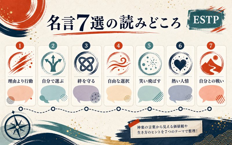 神楽の心に残る名言・名セリフ 7選の要点をまとめたMBTIキャラ診断Image2インフォグラフィック