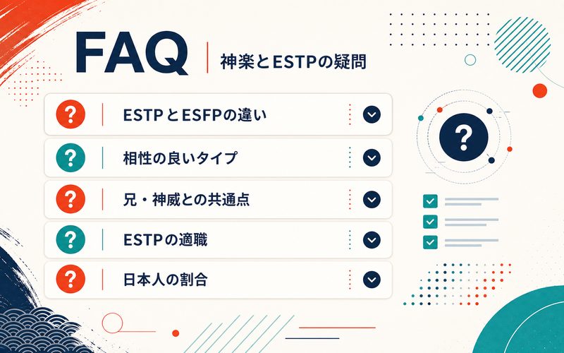 よくある質問(FAQ)の要点をまとめたMBTIキャラ診断Image2インフォグラフィック