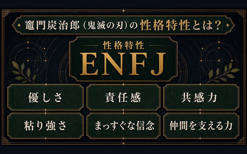 竈門炭治郎の性格特性をまとめたENFJ図解