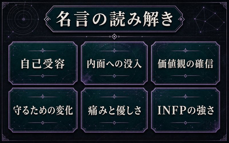 金木研の名言や名セリフのテーマをINFP視点で整理した図解