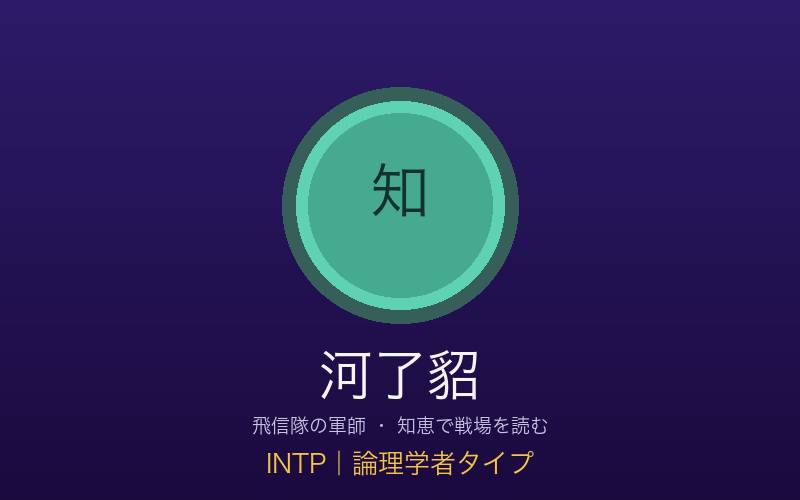 河了貂 INTP論理学者タイプ 飛信隊の軍師の概念イメージ