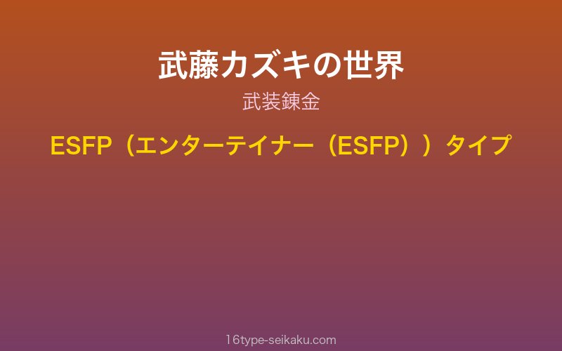 キャラクターイメージ