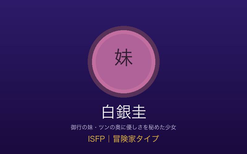 白銀圭 ISFP冒険家タイプ ツンデレな妹の概念イメージ