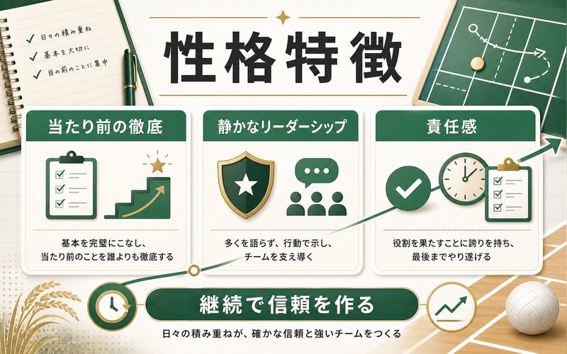 北信介の性格特徴を当たり前の徹底と責任感でまとめた画像