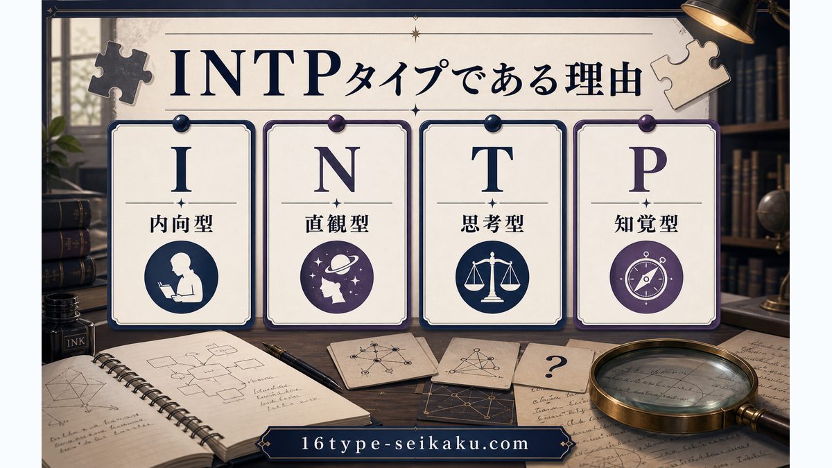 小鳩常悟朗がINTPタイプである理由の要点をまとめたMBTIキャラ診断インフォグラフィック