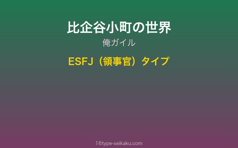 比企谷小町（俺ガイル）イメージ