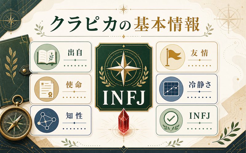 クラピカの基本情報をINFJ視点で整理した画像