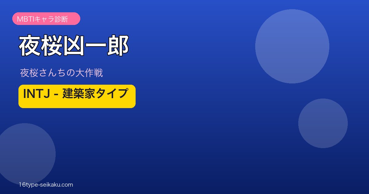 夜桜凶一郎 INTJ アイキャッチ