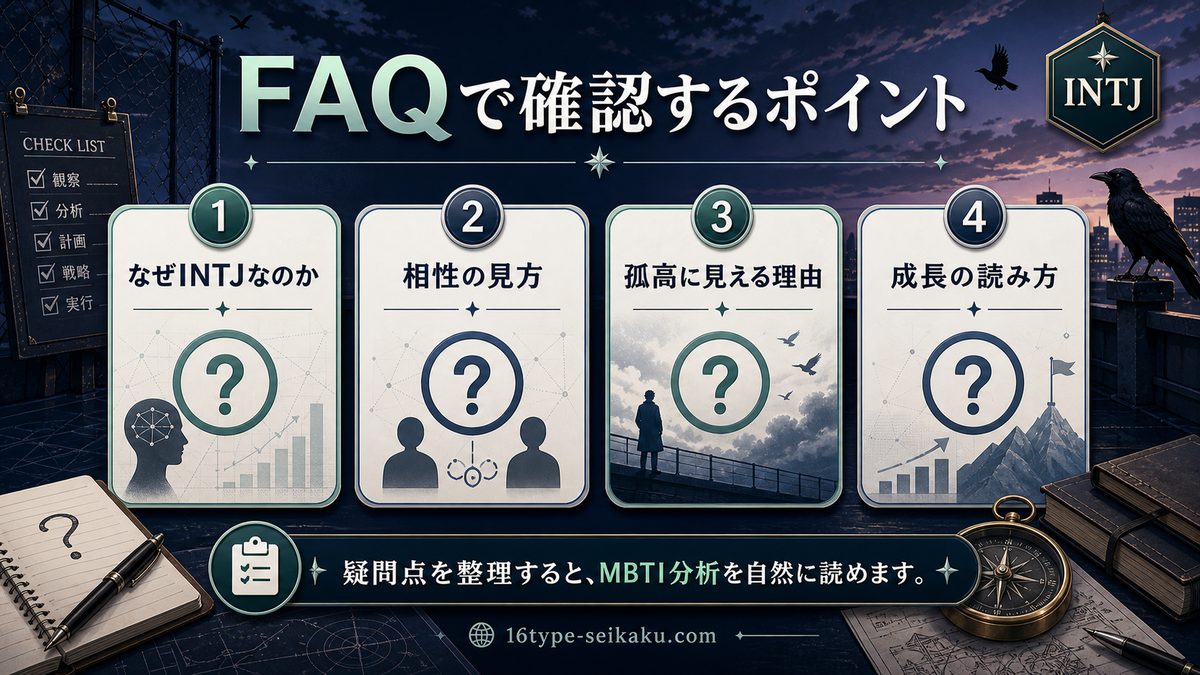 よくある質問(FAQ)の要点をまとめたMBTIキャラ診断インフォグラフィック