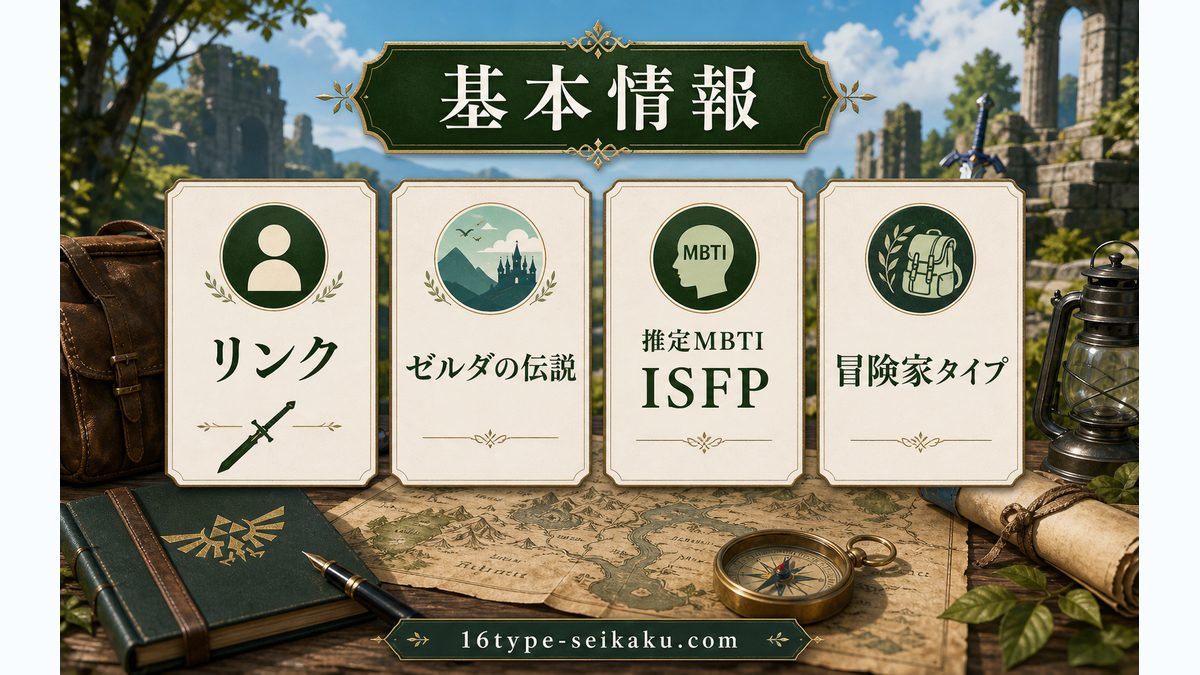 リンクの基本情報の要点をまとめたMBTIキャラ診断インフォグラフィック