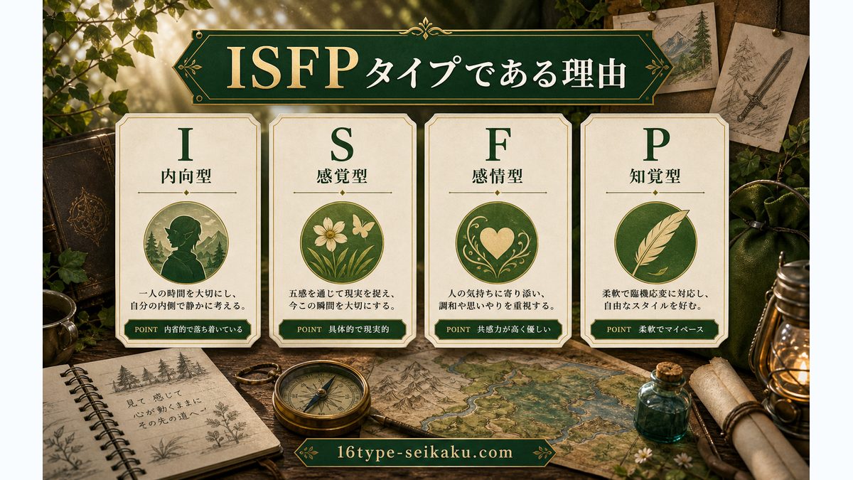 リンクがISFPタイプである理由の要点をまとめたMBTIキャラ診断インフォグラフィック