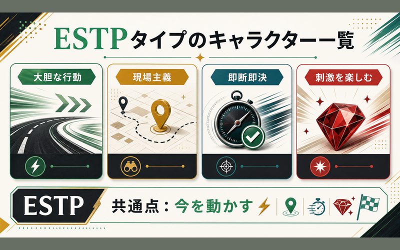 ESTPタイプの他のキャラクター一覧の要点をまとめたMBTIキャラ診断Image2インフォグラフィック