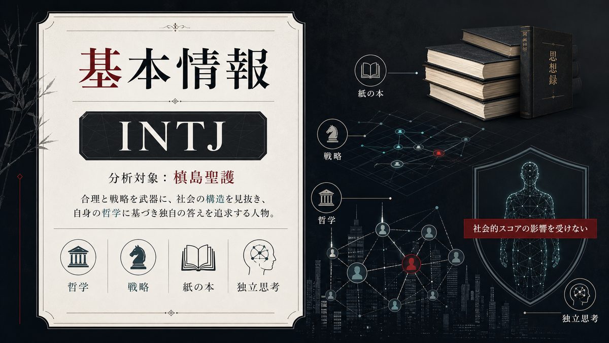 槙島聖護の基本情報をまとめたMBTIキャラ診断インフォグラフィック