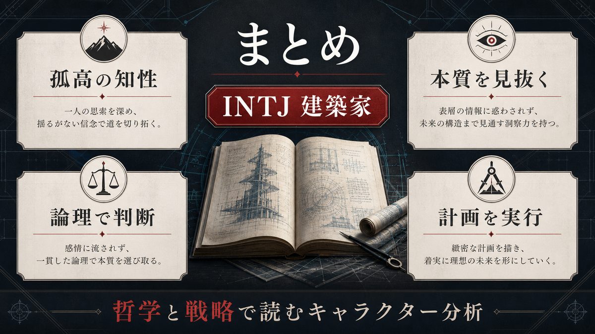 槙島聖護はINTJ建築家タイプという分析のまとめ画像