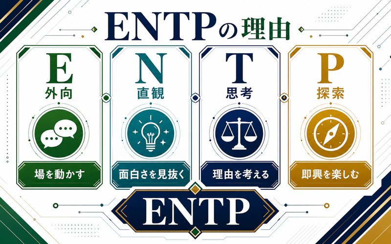 松本潤がENTPタイプである理由を4軸で整理した要約画像