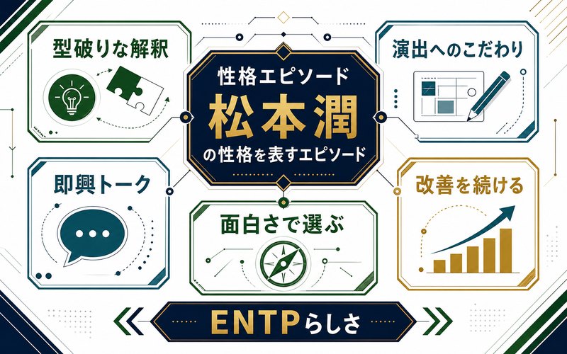 松本潤の性格を表すエピソードを整理した要約画像