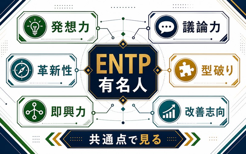 同じENTPタイプの有名人に見られる共通点を整理した要約画像