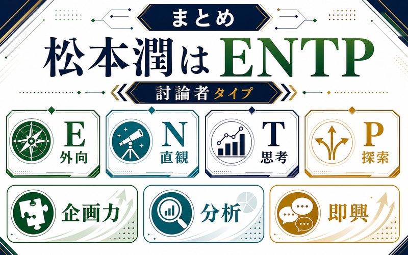 松本潤のENTPらしさを4軸で振り返るまとめ画像