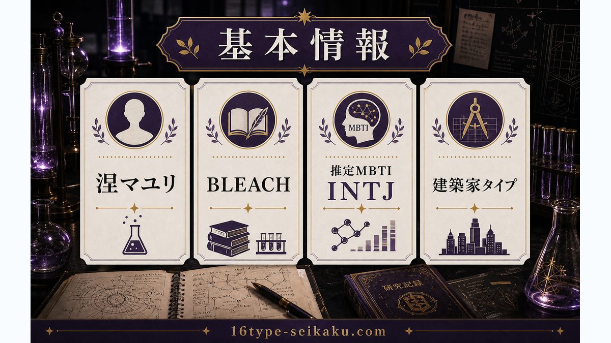 涅マユリの基本情報の要点をまとめたMBTIキャラ診断インフォグラフィック