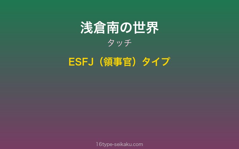 キャラクターイメージ