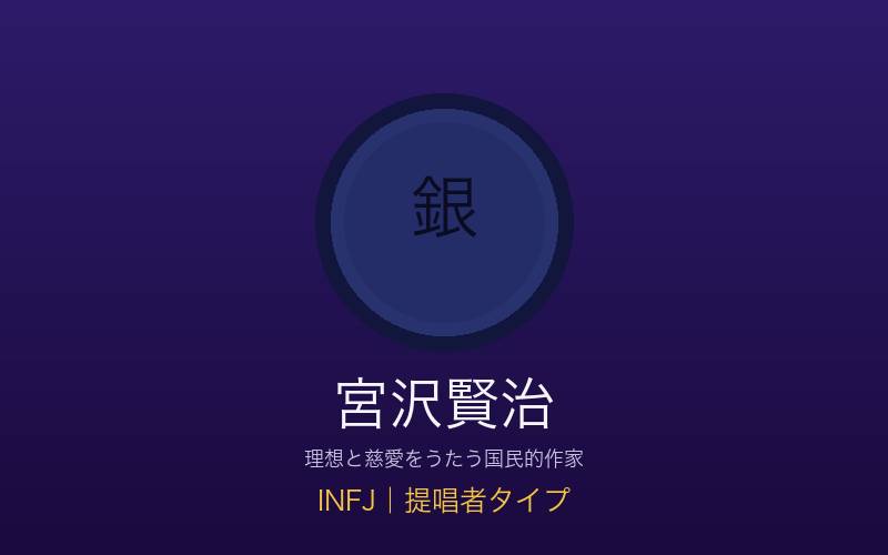 宮沢賢治 INFJ提唱者タイプ 理想と慈愛の概念イメージ