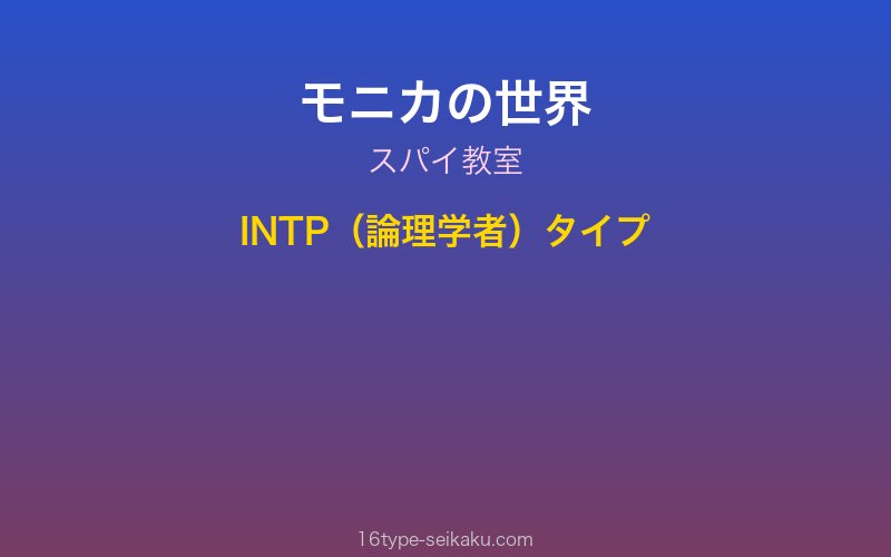 キャラクターイメージ
