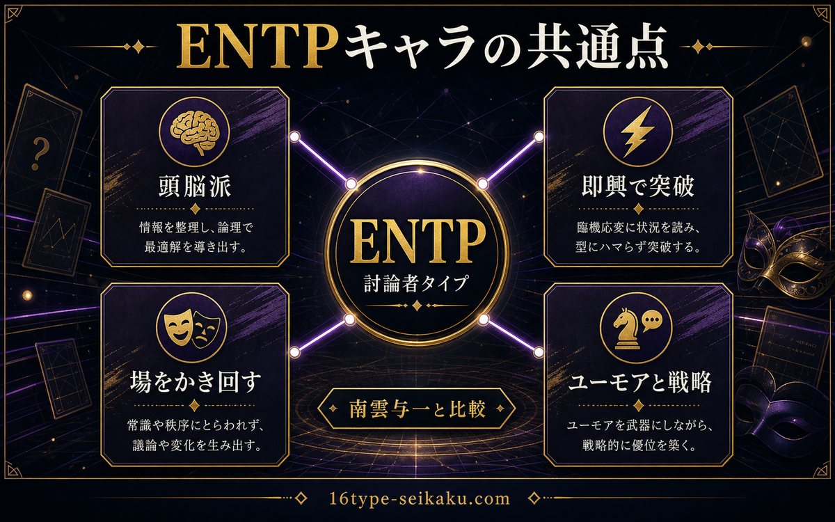 同じENTPタイプのキャラクターとの共通点をまとめたインフォグラフィック