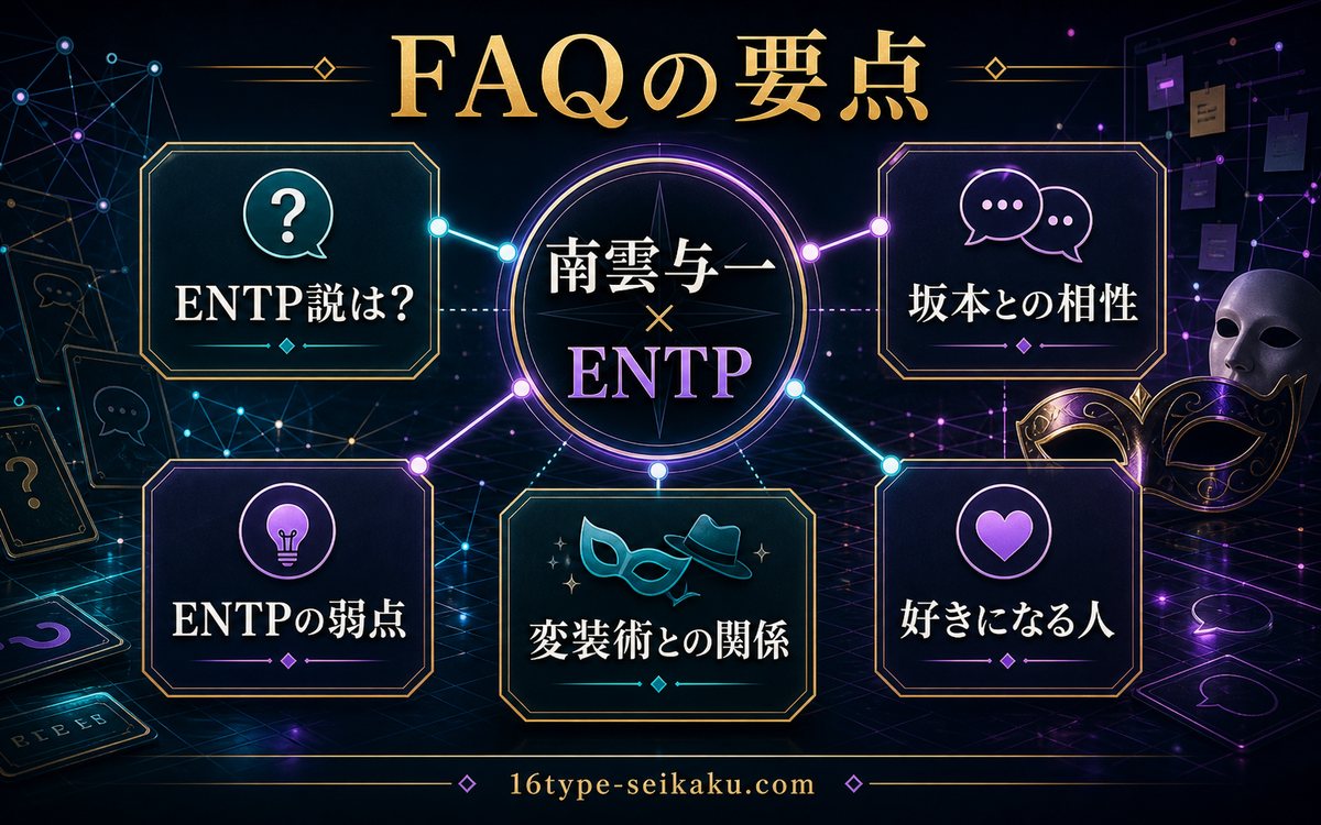 南雲与一のMBTIに関するFAQの要点をまとめたインフォグラフィック
