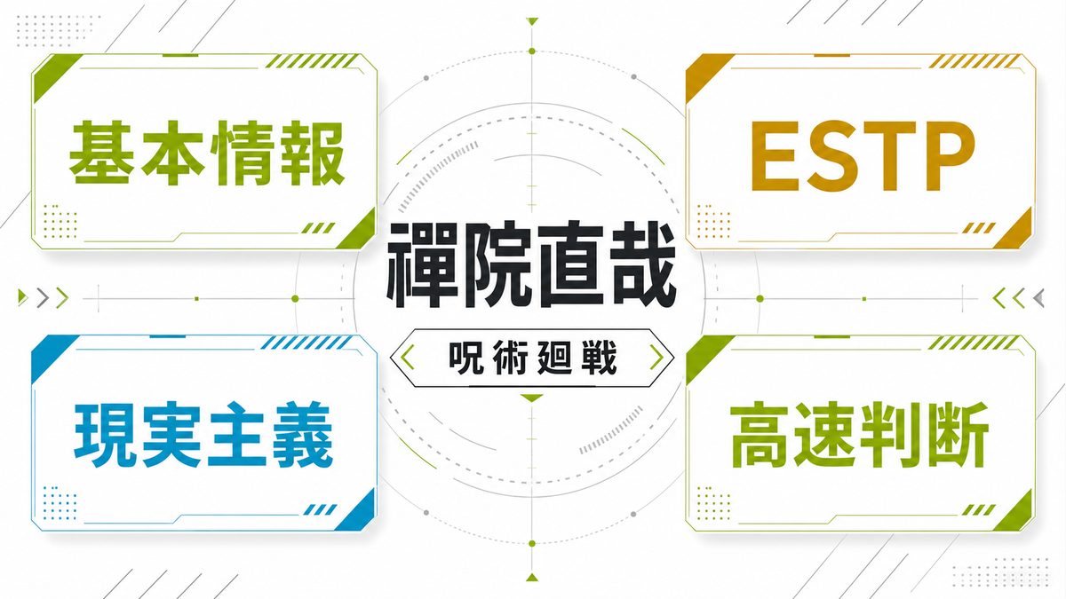 禪院直哉の基本情報をESTP分析向けに整理した要約画像